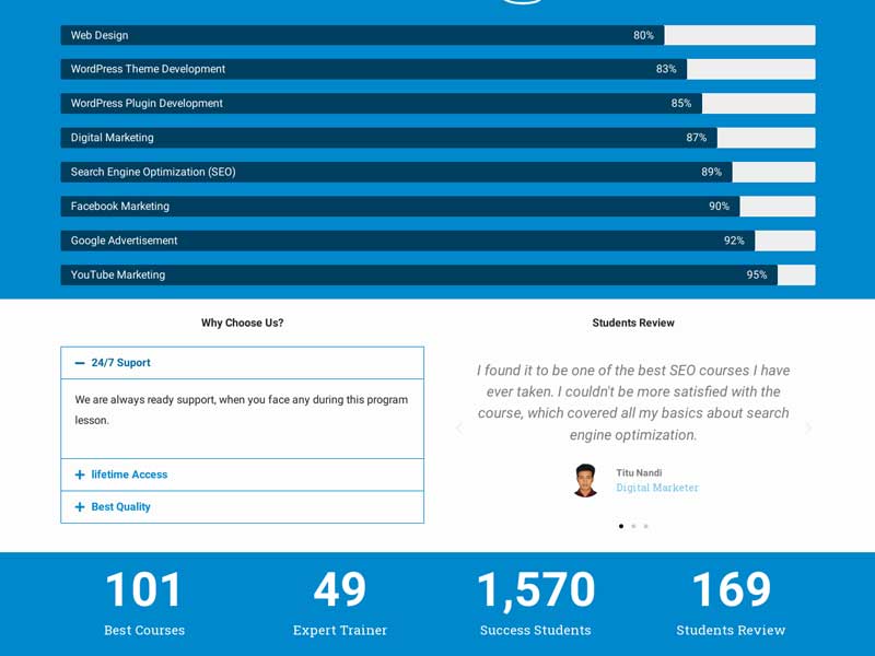 LMS Website Development